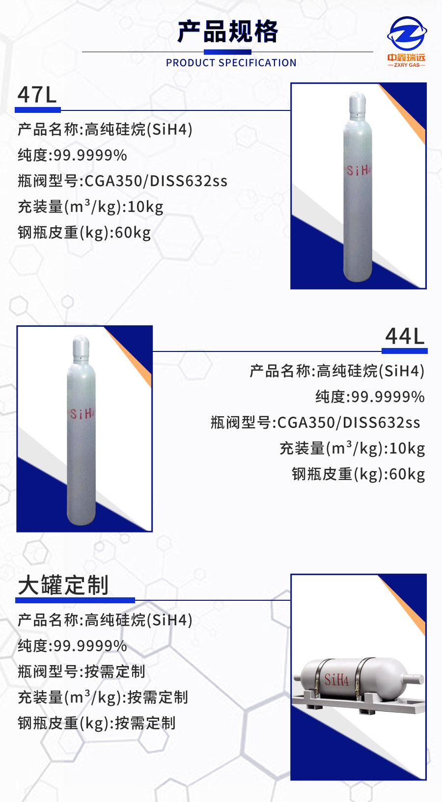 硅烷詳情頁_03
