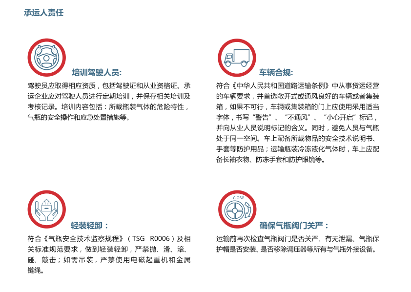 限量瓶裝氮、氦、氖、氬、氪、氙道路運輸指南3